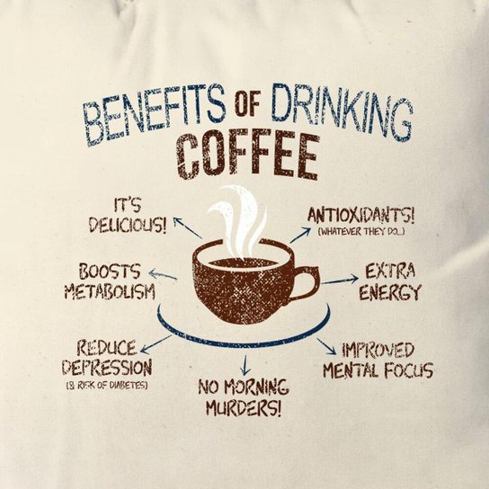 Almofada Coffee Benefits