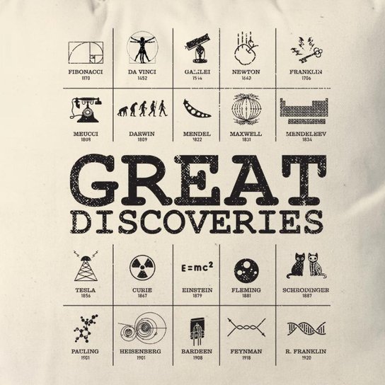 Almofada Great Discoveries