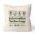 Almofada Information Technology - Cru