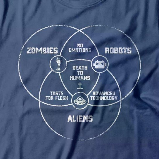 Camiseta Studio Geek Death To Humans Feminino