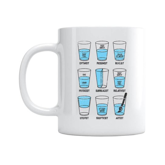 Caneca Cup Water