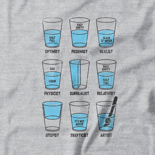Moletom Cup Water