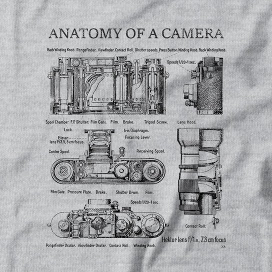 Moletom Studio Geek Anatomy Of A Camera Unissex