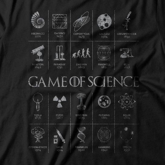 Moletom Studio Geek Com Capuz Game Of Science Unissex